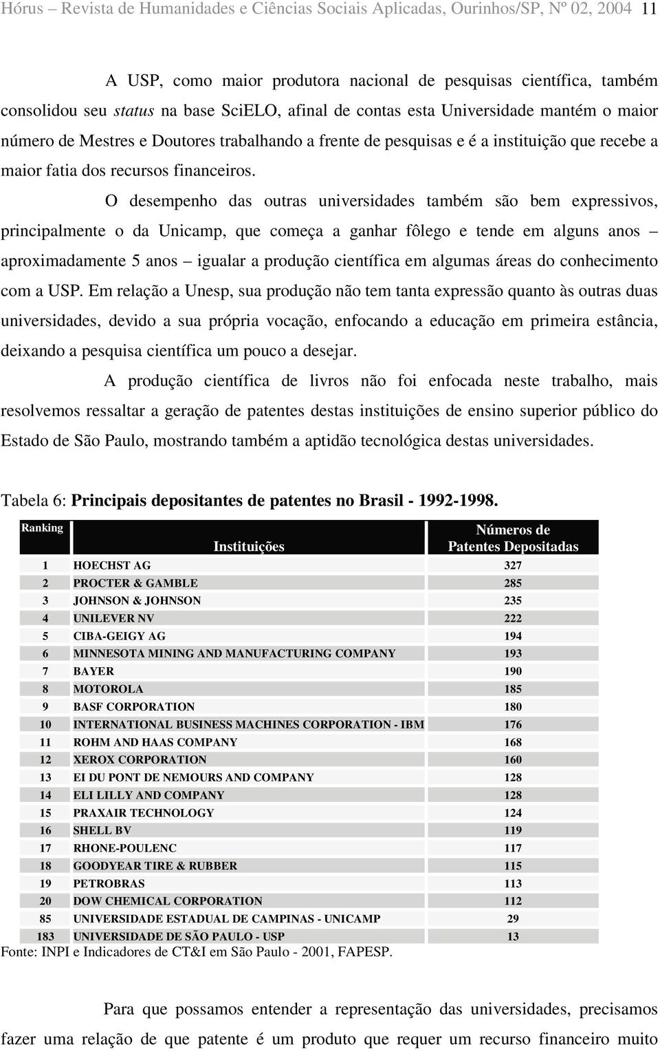 O desempenho das outras universidades também são bem expressivos, principalmente o da Unicamp, que começa a ganhar fôlego e tende em alguns anos aproximadamente 5 anos igualar a produção científica