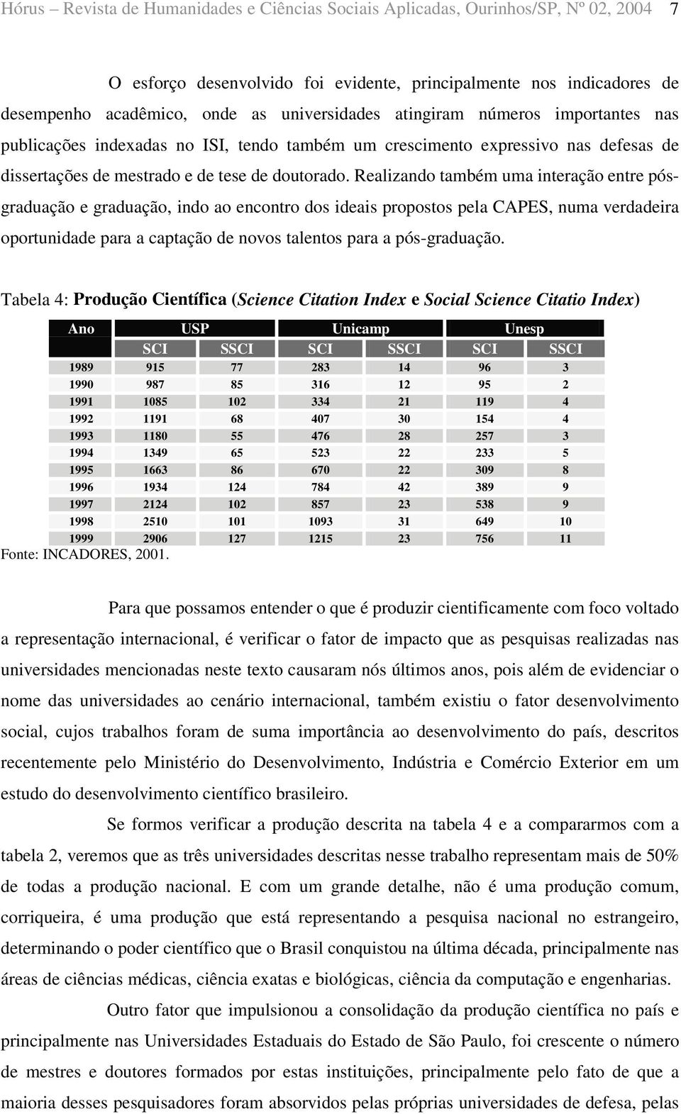 Realizando também uma interação entre pósgraduação e graduação, indo ao encontro dos ideais propostos pela CAPES, numa verdadeira oportunidade para a captação de novos talentos para a pós-graduação.