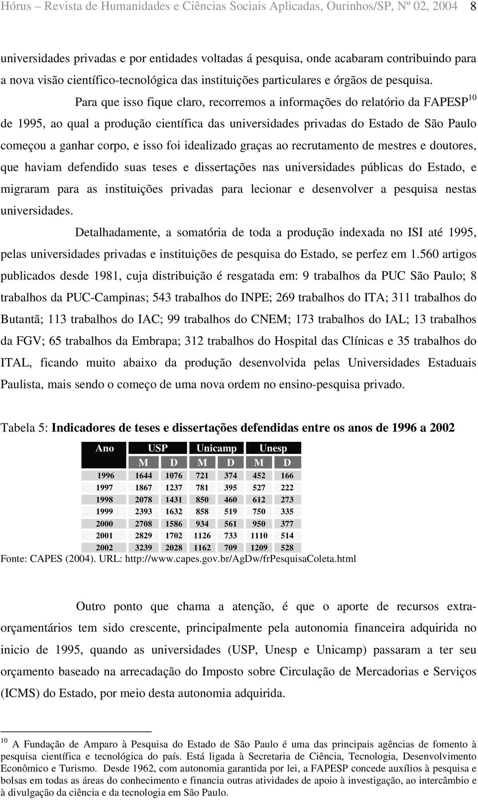 Para que isso fique claro, recorremos a informações do relatório da FAPESP 10 de 1995, ao qual a produção científica das universidades privadas do Estado de São Paulo começou a ganhar corpo, e isso