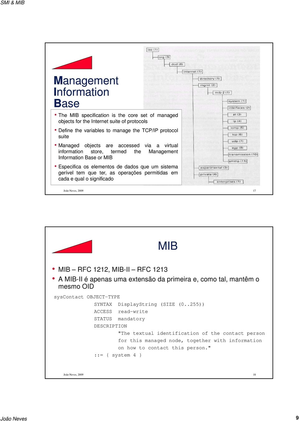 o significado João Neves, 2009 17 MIB MIB RFC 1212, MIB-II RFC 1213 AMIBII MIB-II é apenas uma extensão da primeira i e, como tal, mantêm o mesmo OID syscontact OBJECT-TYPE SYNTAX DisplayString (SIZE