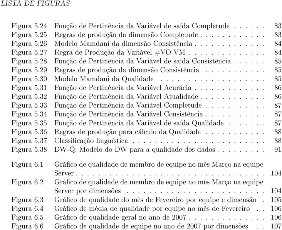 29 Regras de produção da dimensão Consistência........... 85 Figura 5.30 Modelo Mamdani da Qualidade................... 85 Figura 5.31 Função de Pertinência da Variável Acurácia............. 86 Figura 5.