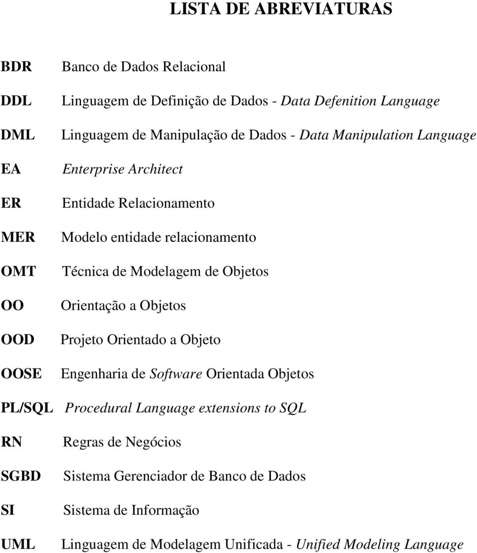 Modelagem de Objetos Orientação a Objetos Projeto Orientado a Objeto Engenharia de Software Orientada Objetos PL/SQL Procedural Language extensions to