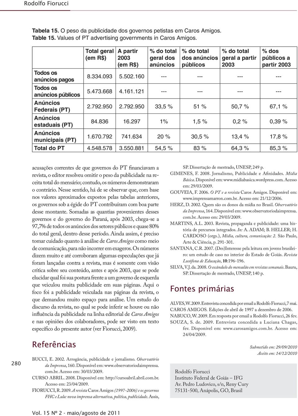 093 5.502.160 --- --- --- --- Todos os anúncios públicos 5.473.668 4.161.121 --- --- --- --- Anúncios Federais (PT) 2.792.950 2.792.950 33,5 % 51 % 50,7 % 67,1 % Anúncios estaduais (PT) 84.836 16.