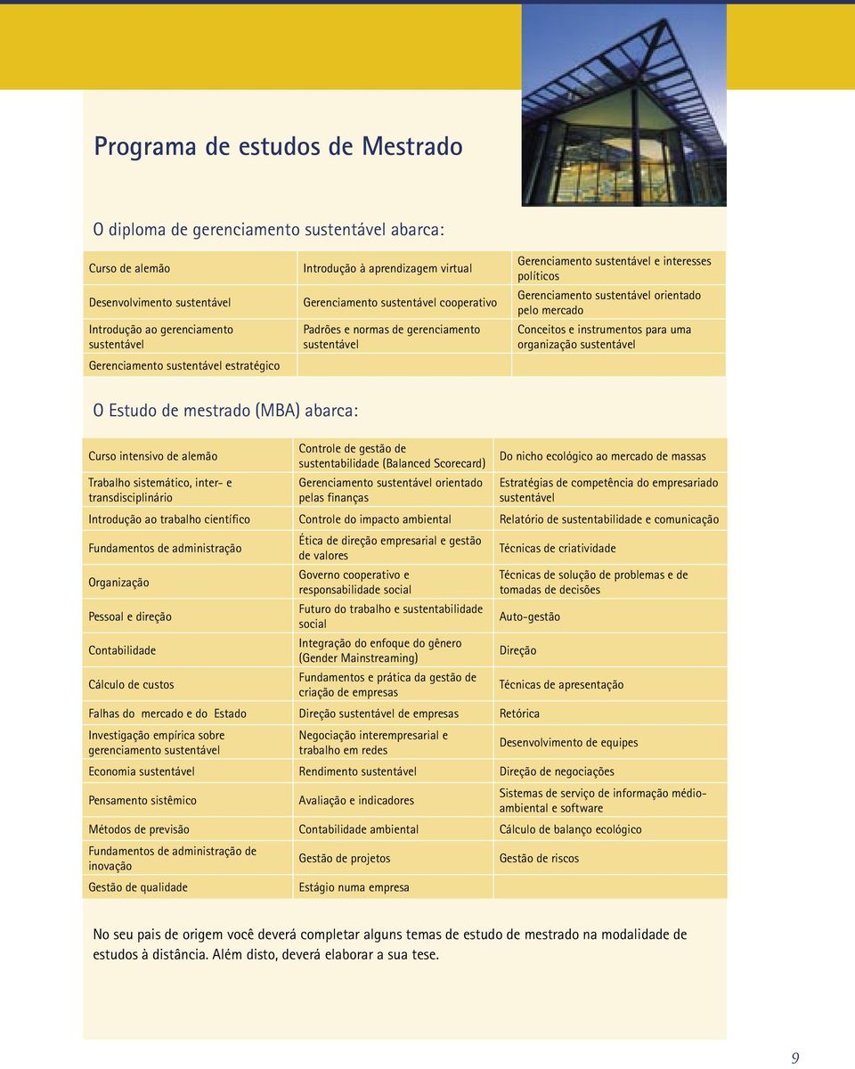 sustentável orientado pelo mercado Conceitos e instrumentos para uma organização sustentável O Estudo de mestrado (MBA) abarca: Curso intensivo de alemão Trabalho sistemático, inter- e