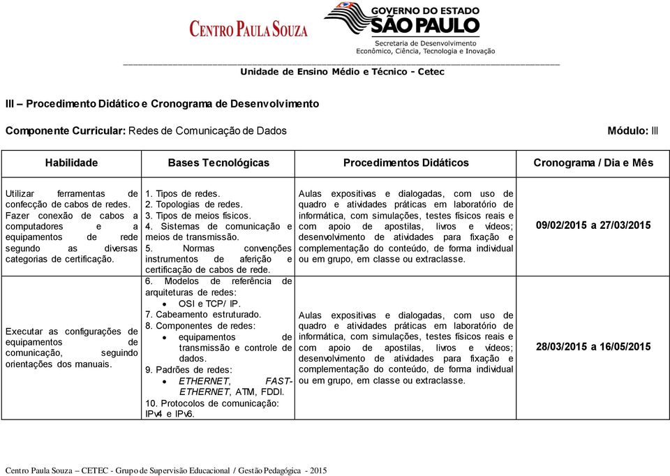 Executar as configurações de equipamentos de comunicação, seguindo orientações dos manuais. 1. Tipos de redes. 2. Topologias de redes. 3. Tipos de meios físicos. 4.