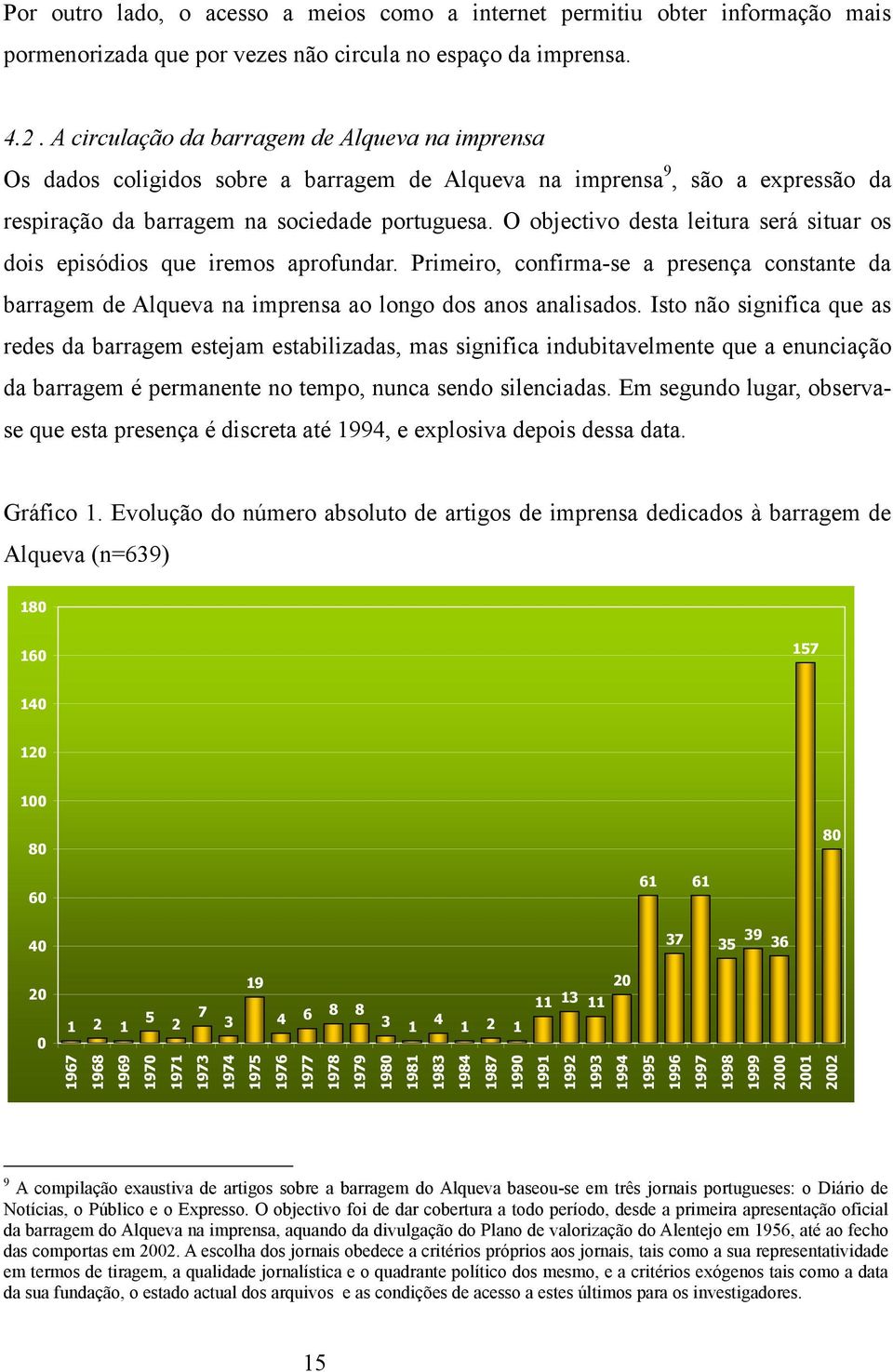 O objectivo desta leitura será situar os dois episódios que iremos aprofundar. Primeiro, confirma-se a presença constante da barragem de Alqueva na imprensa ao longo dos anos analisados.