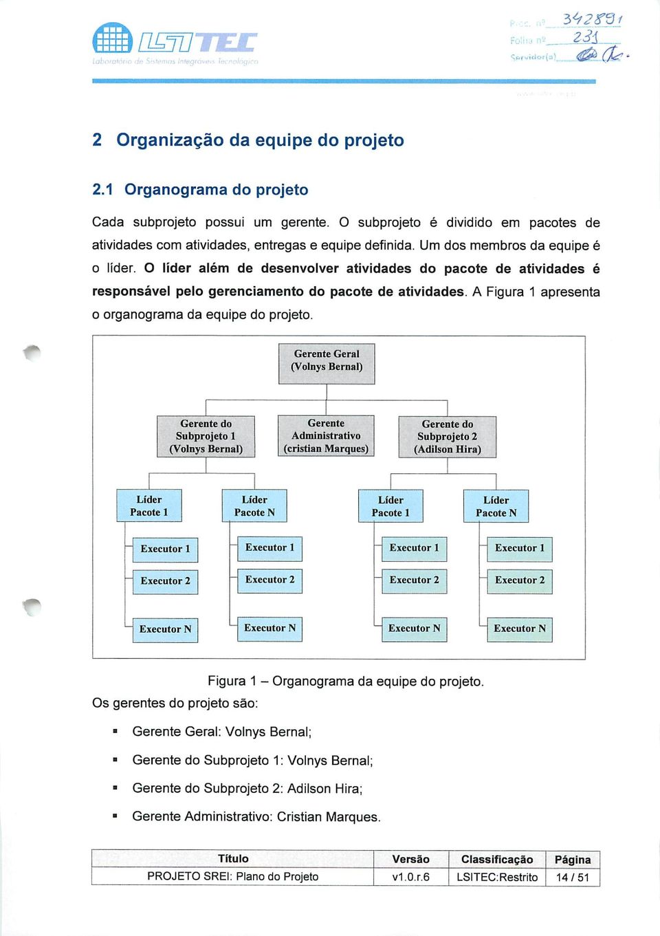 O líder além de desenvolver atividades do pacote de atividades é responsável pelo gerenciamento do pacote de atividades. A Figura 1 apresenta o organograma da equipe do projeto.