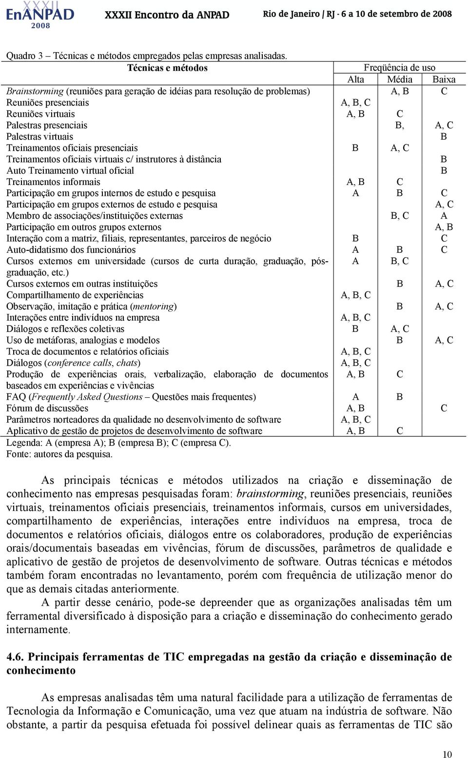 presenciais B, A, C Palestras virtuais B Treinamentos oficiais presenciais B A, C Treinamentos oficiais virtuais c/ instrutores à distância B Auto Treinamento virtual oficial B Treinamentos informais