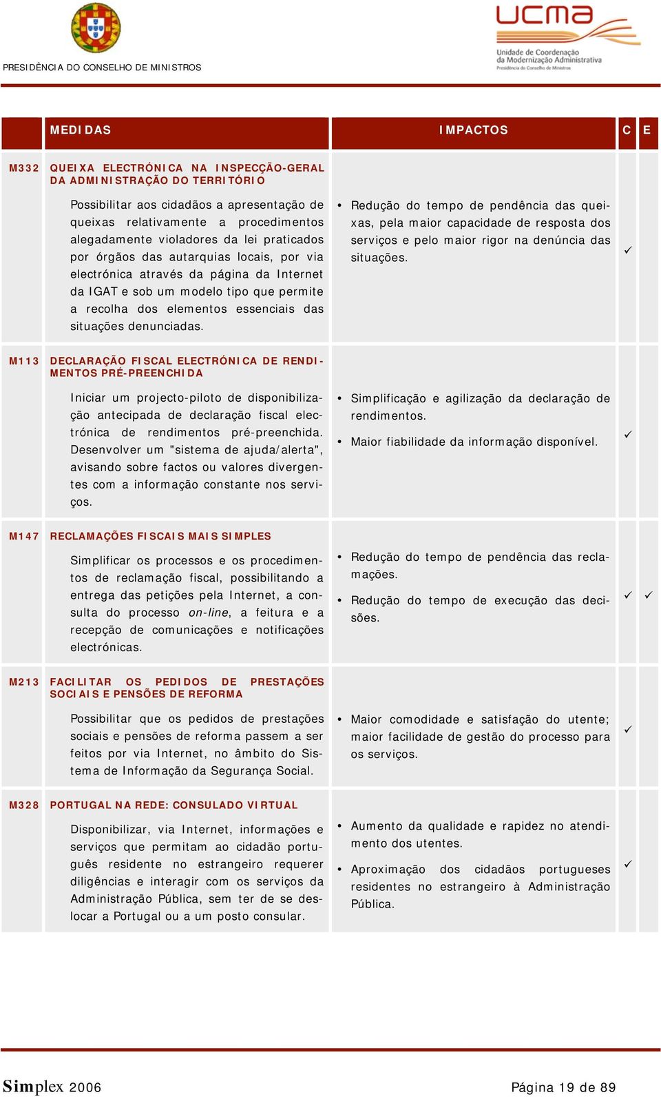 denunciadas. Redução do tempo de pendência das queixas, pela maior capacidade de resposta dos serviços e pelo maior rigor na denúncia das situações.