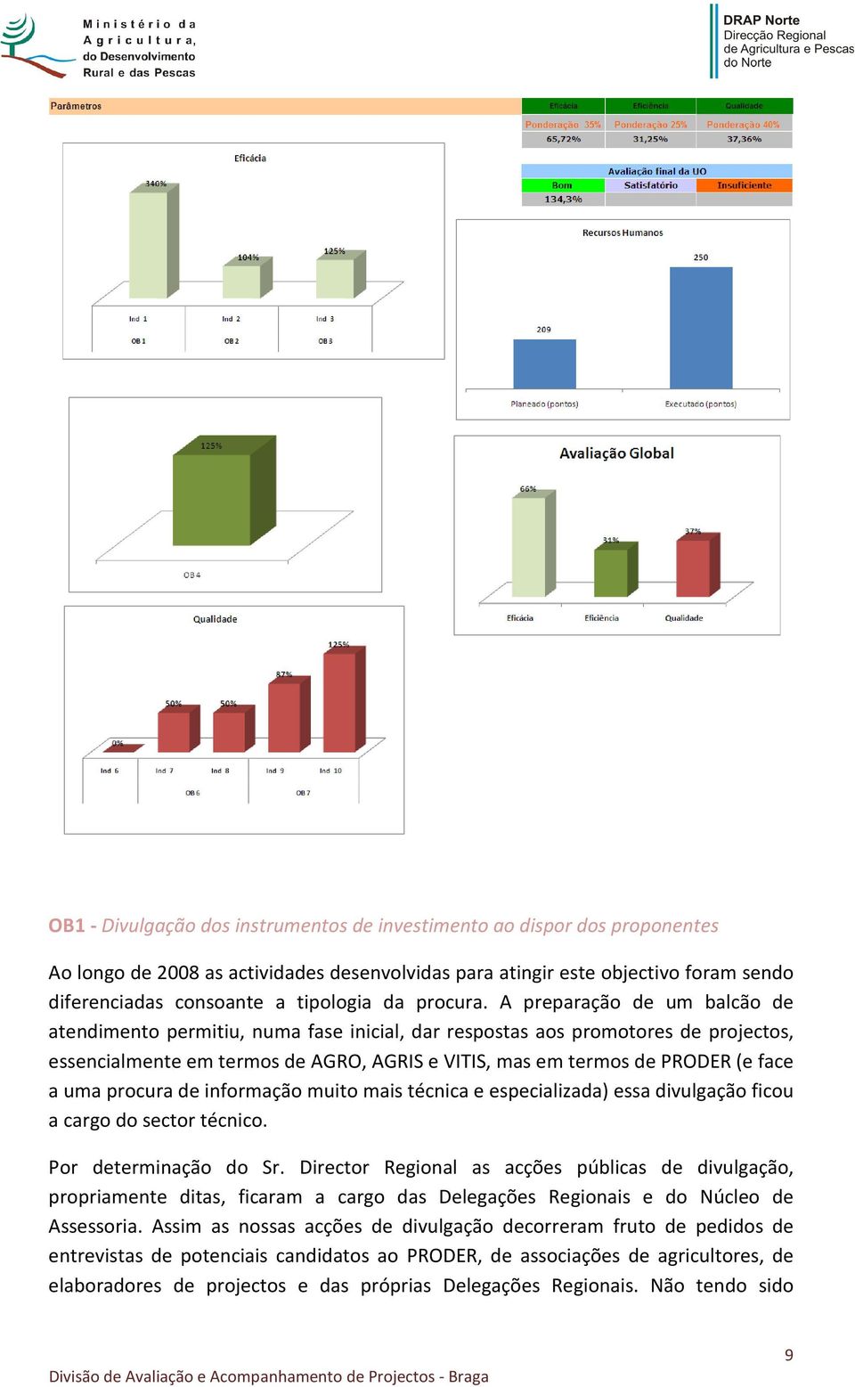 A preparação de um balcão de atendimento permitiu, numa fase inicial, dar respostas aos promotores de projectos, essencialmente em termos de AGRO, AGRIS e VITIS, mas em termos de PRODER (e face a uma