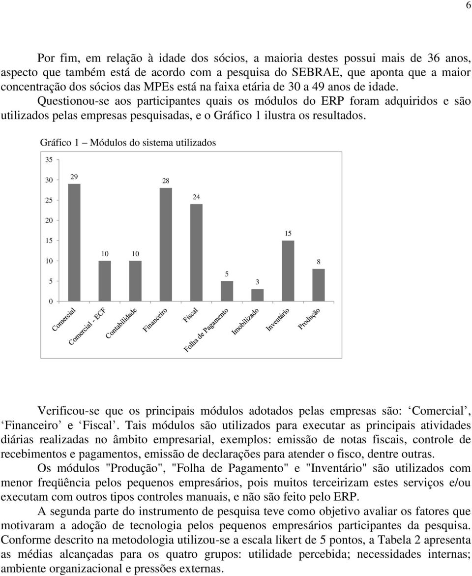 Questionou-se aos participantes quais os módulos do ERP foram adquiridos e são utilizados pelas empresas pesquisadas, e o Gráfico 1 ilustra os resultados.