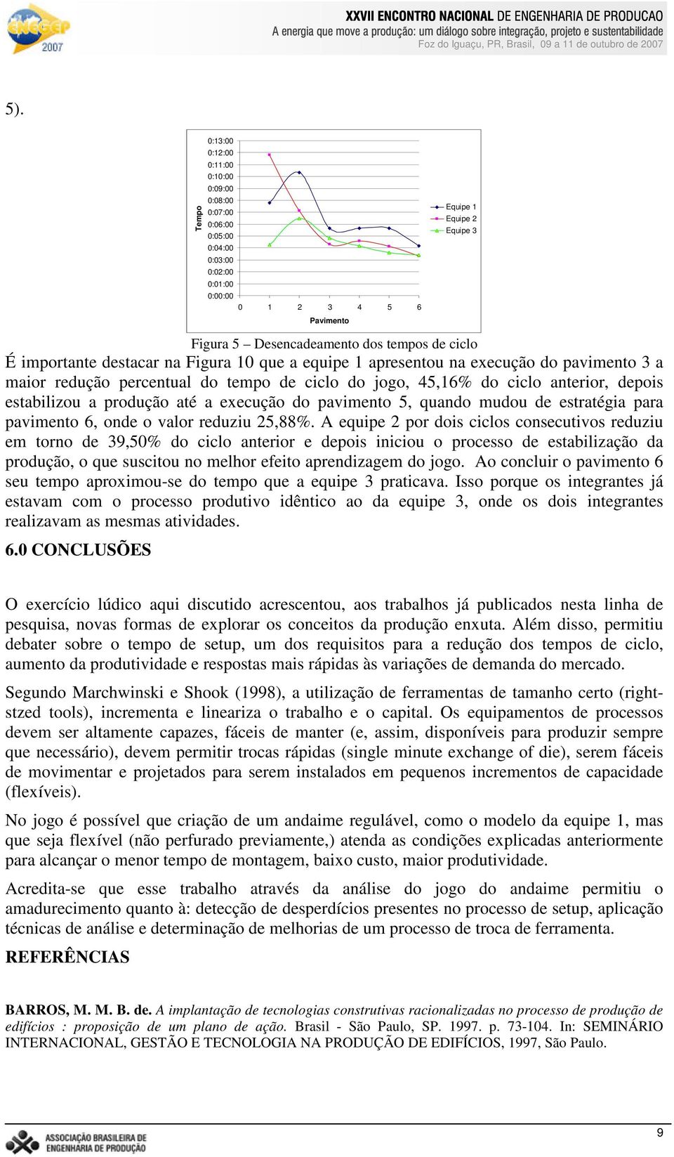 estabilizou a produção até a execução do pavimento 5, quando mudou de estratégia para pavimento 6, onde o valor reduziu 25,88%.