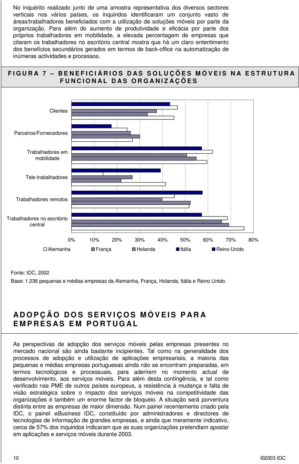 Para além do aumento de produtividade e eficácia por parte dos próprios trabalhadores em mobilidade, a elevada percentagem de empresas que citaram os trabalhadores no escritório central mostra que há