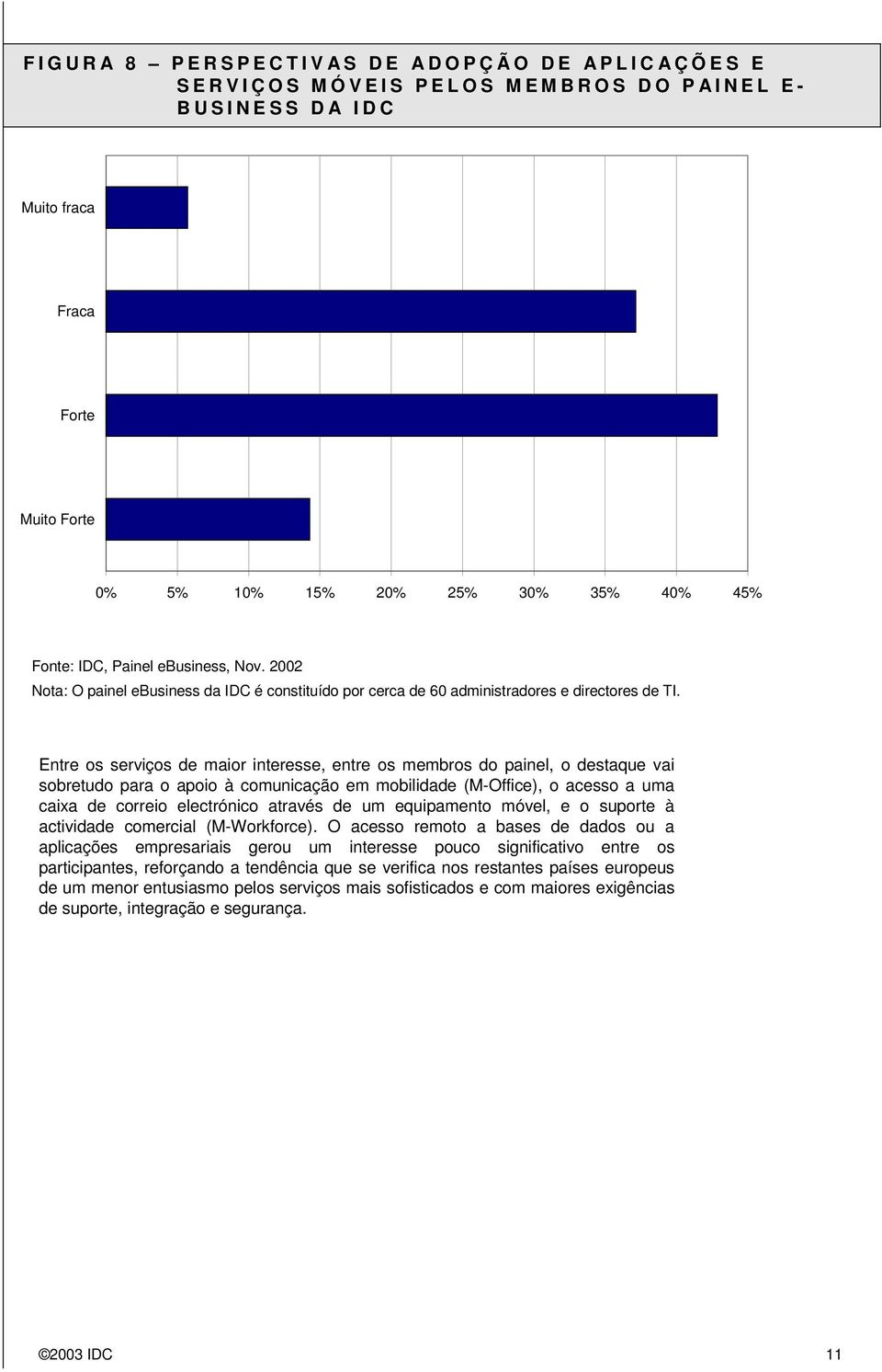 Entre os serviços de maior interesse, entre os membros do painel, o destaque vai sobretudo para o apoio à comunicação em mobilidade (M-Office), o acesso a uma caixa de correio electrónico através de