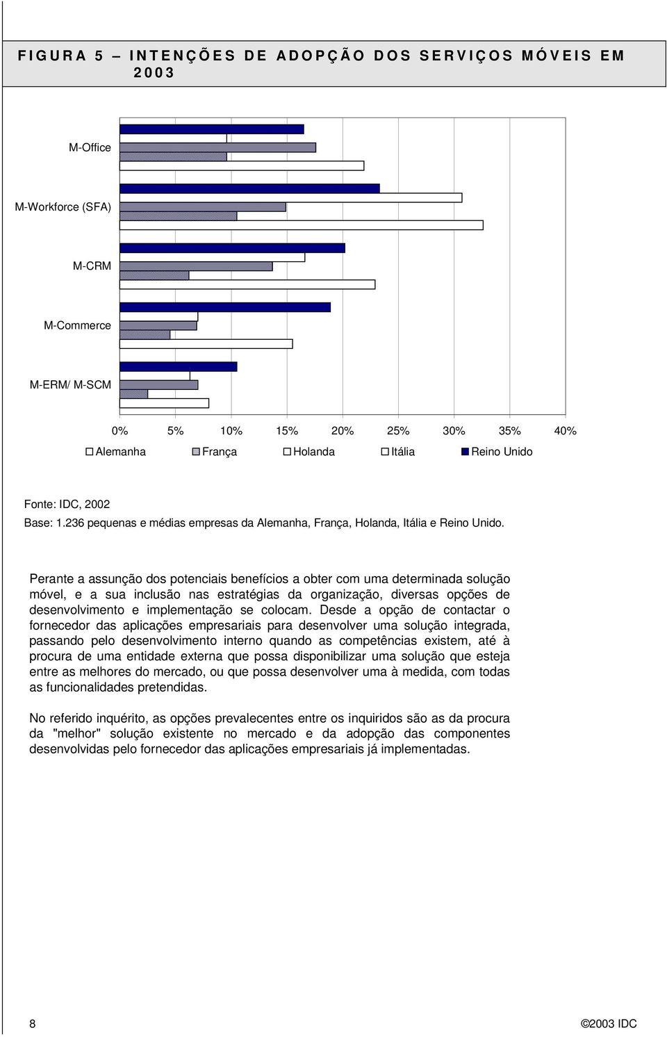 Perante a assunção dos potenciais benefícios a obter com uma determinada solução móvel, e a sua inclusão nas estratégias da organização, diversas opções de desenvolvimento e implementação se colocam.