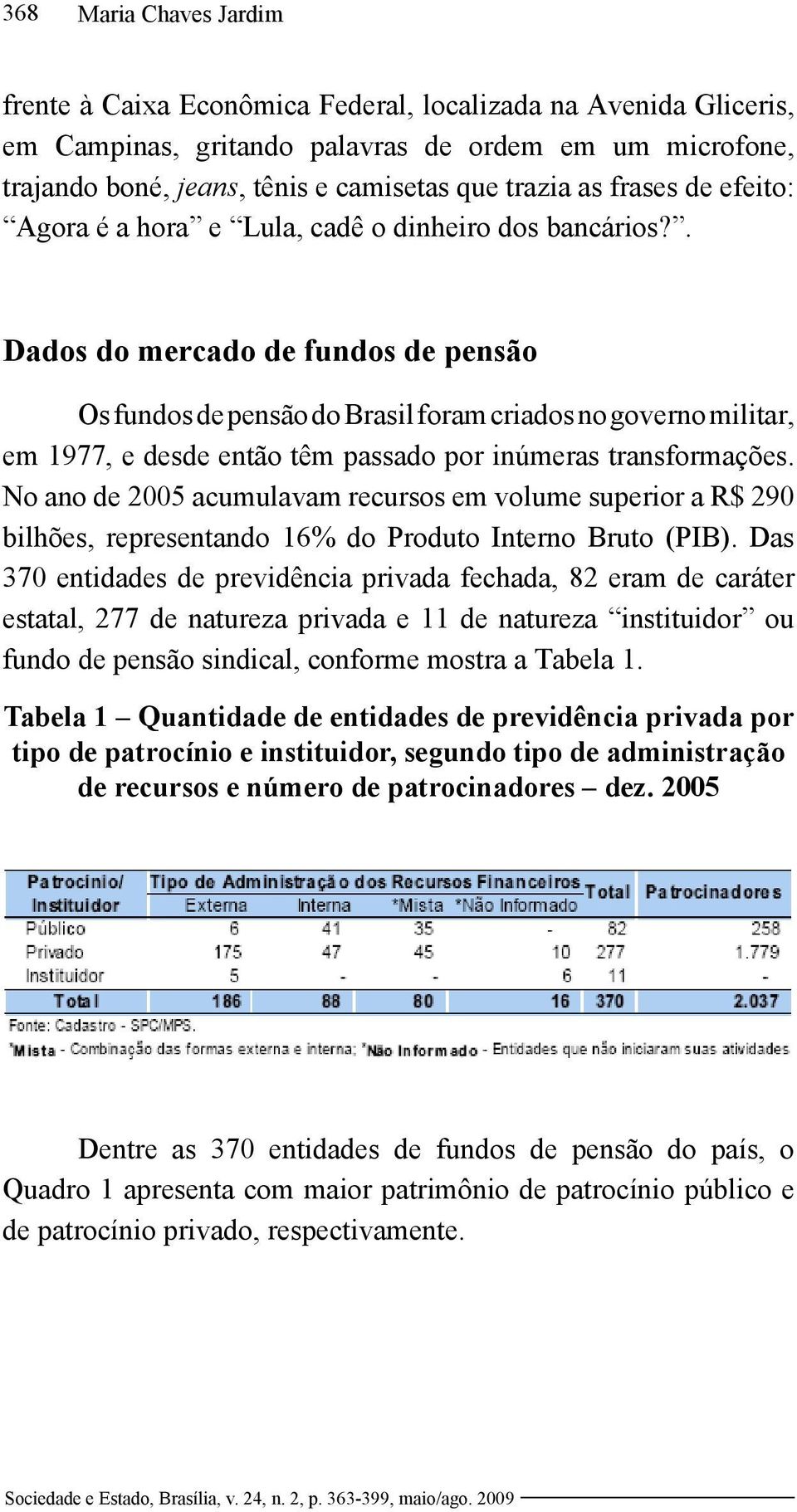 . Dados do mercado de fundos de pensão Os fundos de pensão do Brasil foram criados no governo militar, em 1977, e desde então têm passado por inúmeras transformações.