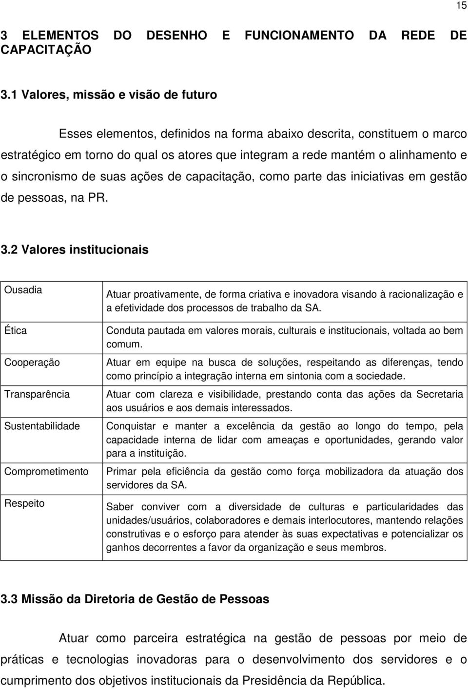 sincronismo de suas ações de capacitação, como parte das iniciativas em gestão de pessoas, na PR. 3.