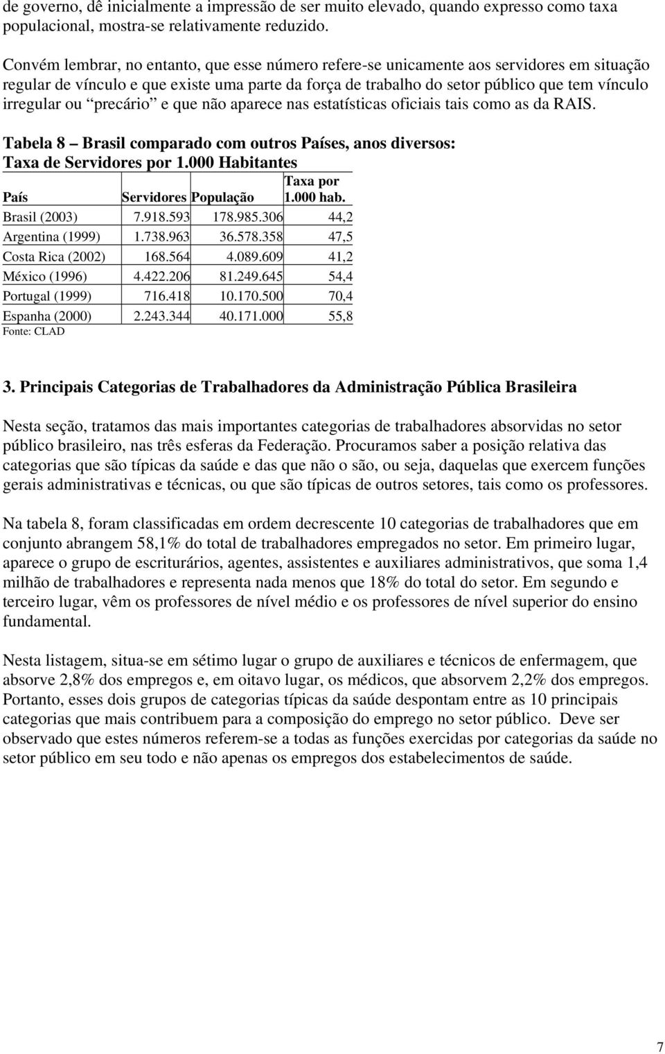 ou precário e que não aparece nas estatísticas oficiais tais como as da RAIS. Tabela 8 Brasil comparado com outros Países, anos diversos: Taxa de Servidores por 1.