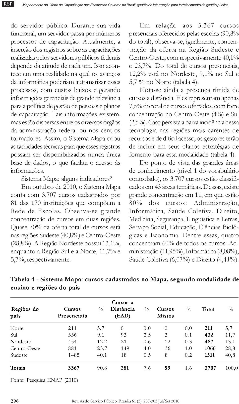 Atualmente, a inserção dos registros sobre as capacitações realizadas pelos servidores públicos federais depende da atitude de cada um.