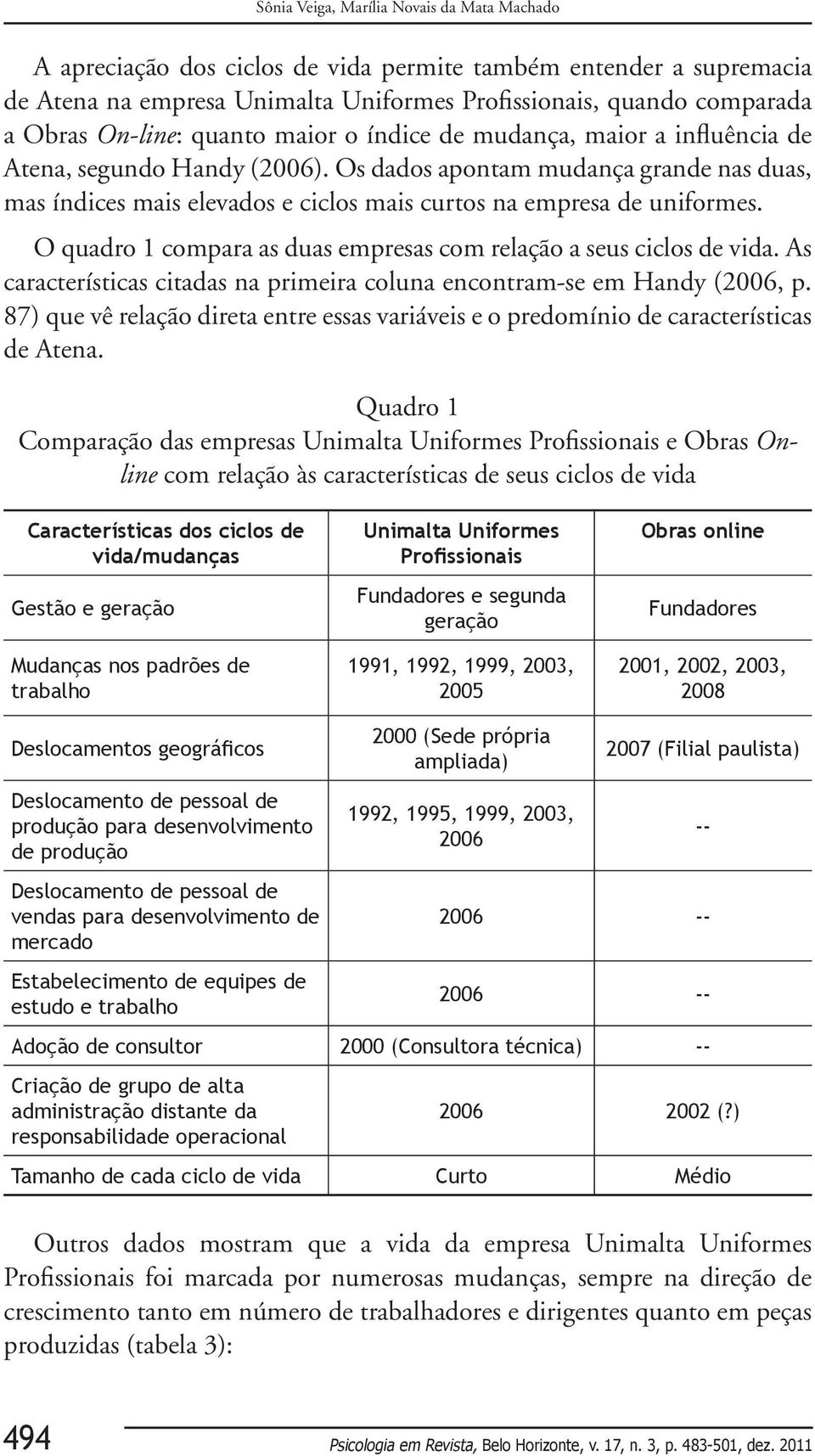 Os dados apontam mudança grande nas duas, mas índices mais elevados e ciclos mais curtos na empresa de uniformes. O quadro 1 compara as duas empresas com relação a seus ciclos de vida.