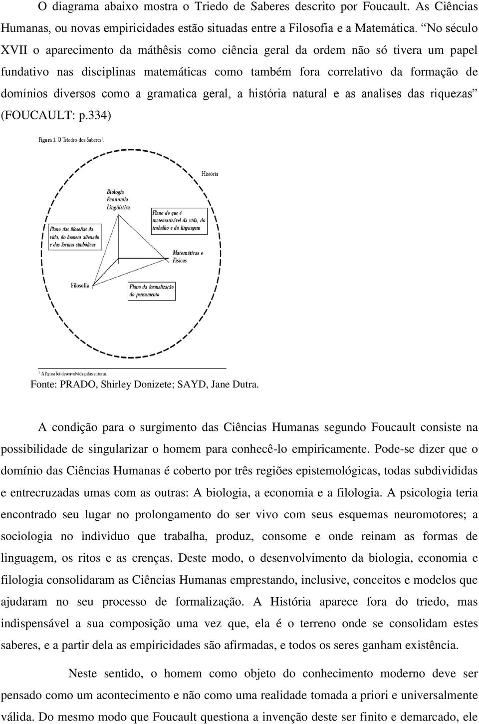 gramatica geral, a história natural e as analises das riquezas (FOUCAULT: p.334) Fonte: PRADO, Shirley Donizete; SAYD, Jane Dutra.