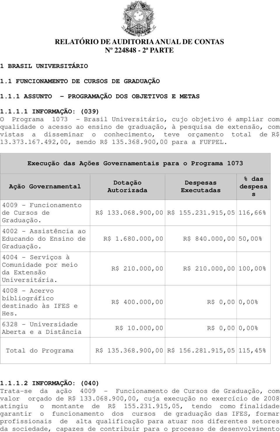 13.373.167.492,00, sendo R$ 135.368.900,00 para a FUFPEL. Execução das Ações Governamentais para o Programa 1073 Ação Governamental 4009 - Funcionamento de Cursos de Graduação.