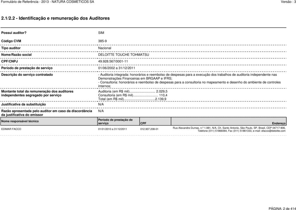 substituição - Auditoria integrada: honorários e reembolso de despesas para a execução dos trabalhos de auditoria independente nas Demonstrações Financeiras em BRGAAP e IFRS; - Consultoria: