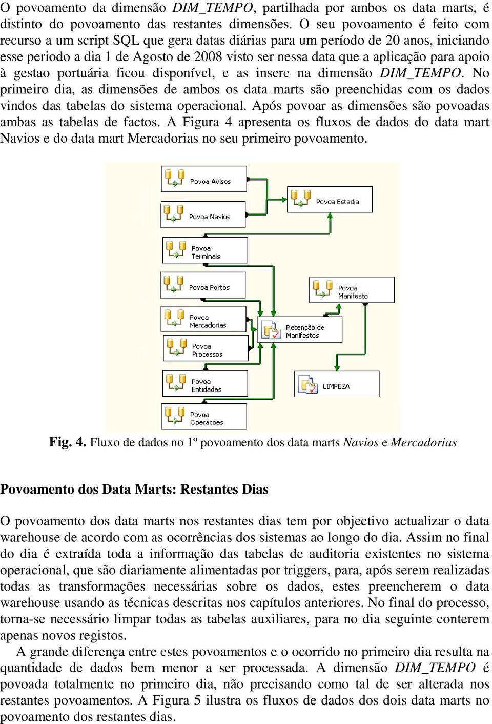 apoio à gestao portuária ficou disponível, e as insere na dimensão DIM_TEMPO.