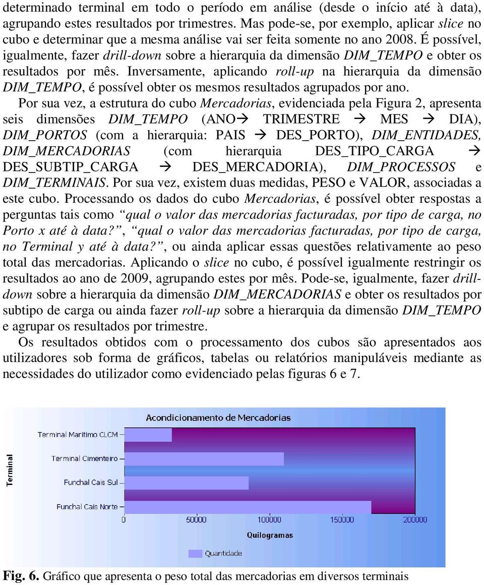 É possível, igualmente, fazer drill-down sobre a hierarquia da dimensão DIM_TEMPO e obter os resultados por mês.