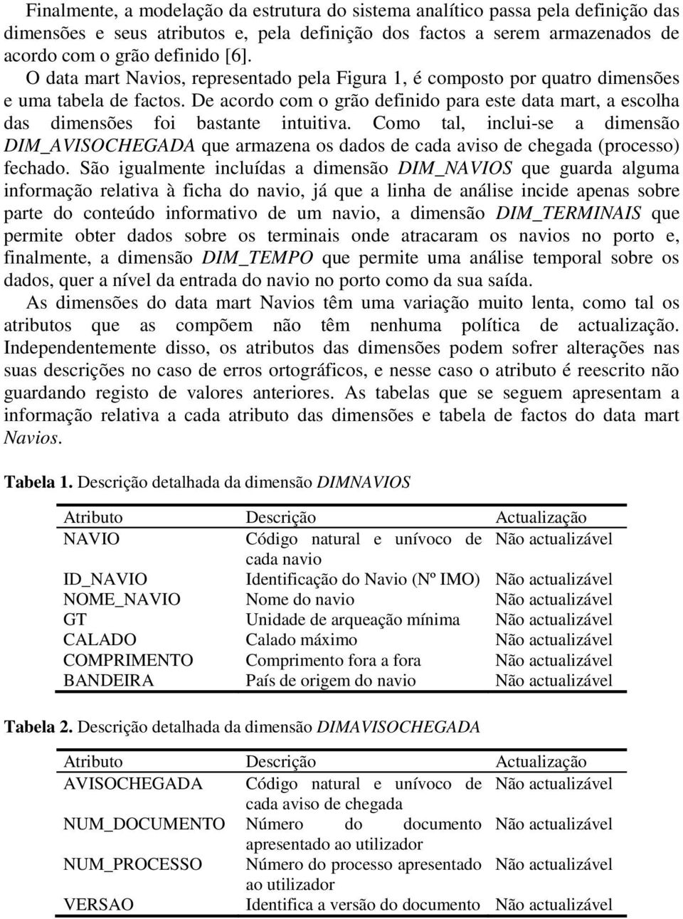 De acordo com o grão definido para este data mart, a escolha das dimensões foi bastante intuitiva.