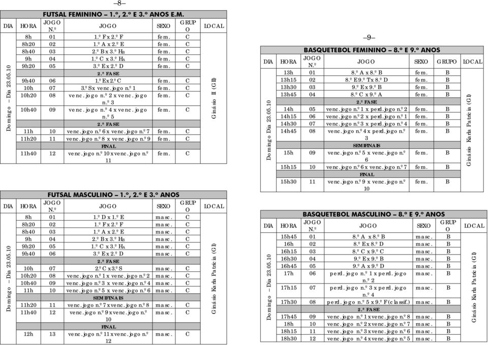 jogo n.º 6 x venc. jogo n.º fem. C h20 venc. jogo n.º 8 x venc. jogo n.º 9 fem. C h40 12 venc. jogo n.º 10 x venc. jogo n.º fem. C FUTSL MSCULIN 1.º, 2.º E.º NS SEX 8h 01 1.º D x 1.º E masc.