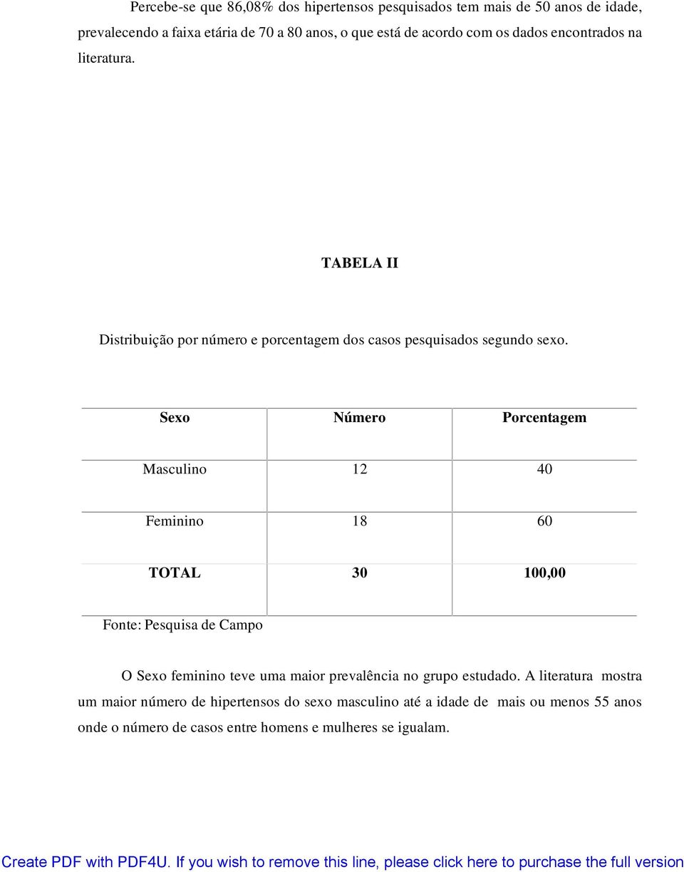 Sexo Número Porcentagem Masculino 12 40 Feminino 18 60 TOTAL 30 100,00 Fonte: Pesquisa de Campo O Sexo feminino teve uma maior prevalência no grupo