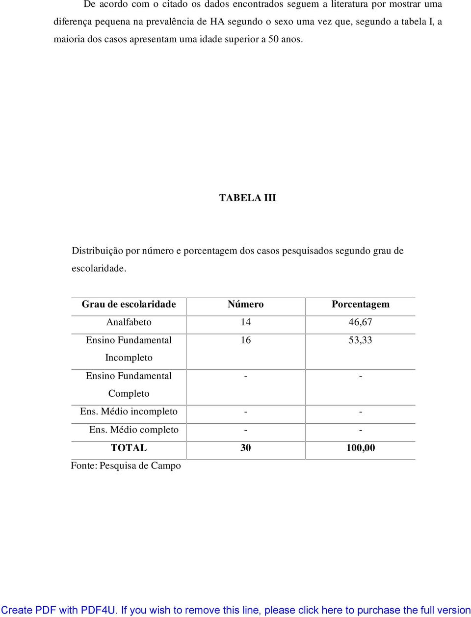 TABELA III Distribuição por número e porcentagem dos casos pesquisados segundo grau de escolaridade.