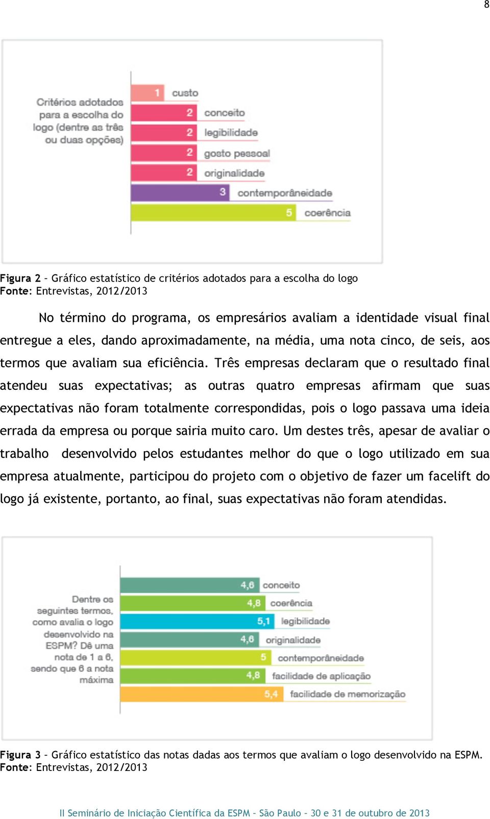 Três empresas declaram que o resultado final atendeu suas expectativas; as outras quatro empresas afirmam que suas expectativas não foram totalmente correspondidas, pois o logo passava uma ideia