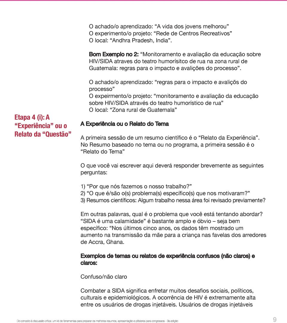 Etapa 4 (i): A Experiência ou o Relato da Questão O achado/o aprendizado: regras para o impacto e avaliçõs do processo O expeirmento/o projeto: monitoramento e avaliação da educação sobre HIV/SIDA