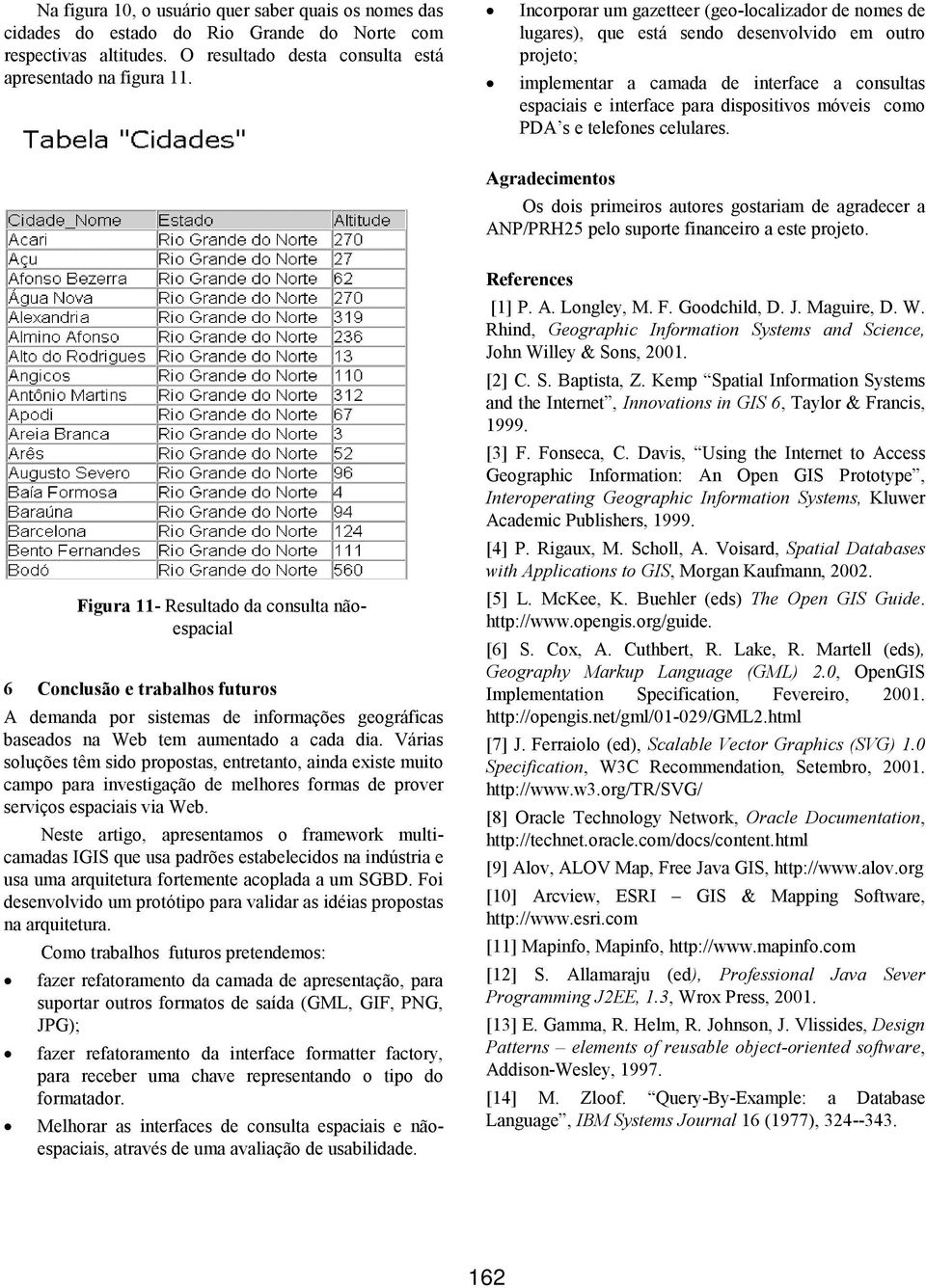 móveis como PDA s e telefones celulares. Agradecimentos Os dois primeiros autores gostariam de agradecer a ANP/PRH25 pelo suporte financeiro a este projeto.