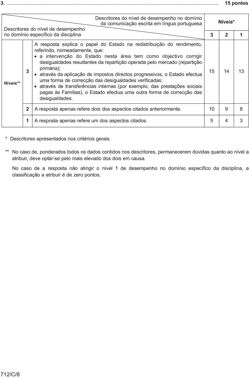 forma de correcção das desigualdades verificadas; através de transferências internas (por exemplo, das prestações sociais pagas às Famílias), o Estado efectua uma outra forma