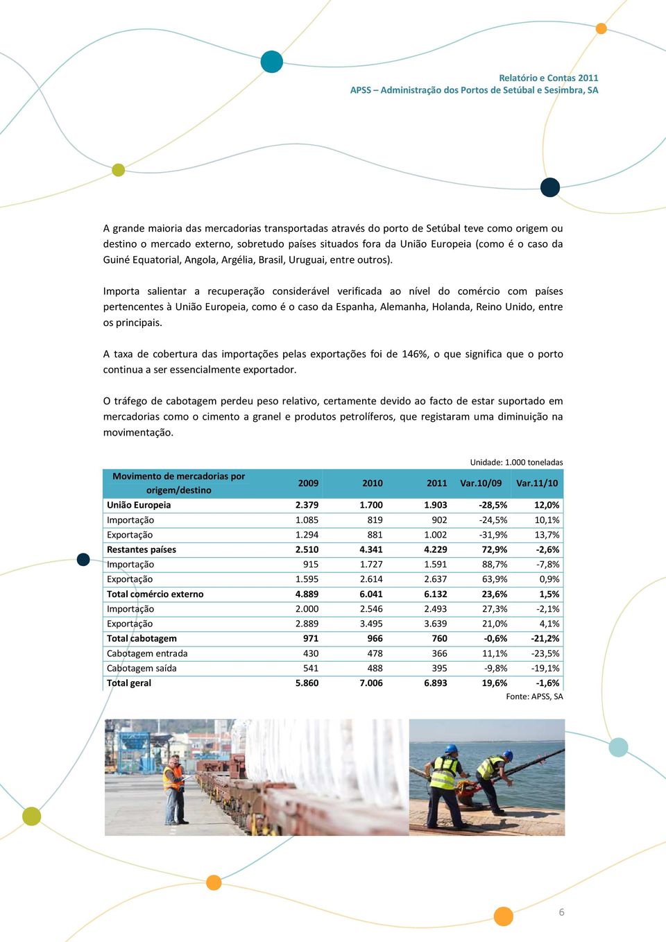 Importa salientar a recuperação considerável verificada ao nível do comércio com países pertencentes à União Europeia, como é o caso da Espanha, Alemanha, Holanda, Reino Unido, entre os principais.