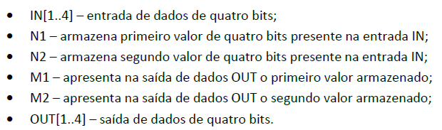 Projeto Exemplo Sistema digital