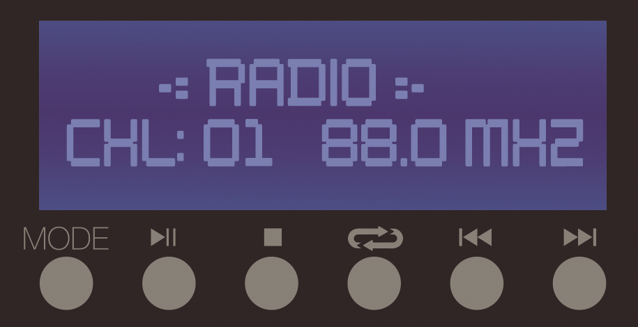 FM Radio Pressione o botão "MODE" (1) para selecionar o modo FM. Pressione a tecla "/ Pausa Play" para iniciar a busca automática das estações.