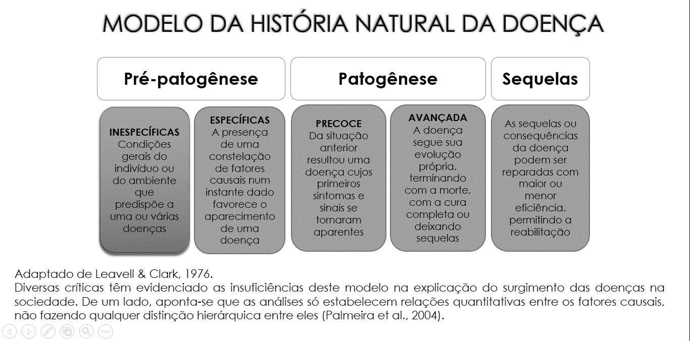 As oportunidades das pessoas não diferem de forma aleatória, nem devido a fatores ambientais, genéticos ou biológicos. São diferentes porque tem sua base na estrutura social.