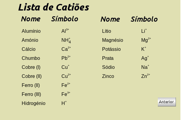 3). - O programa não permite selecionar os aniões HCO 3 e HO -, no caso de o catião escolhido ser o ião hidrogénio, para evitar, no momento em que se inicia