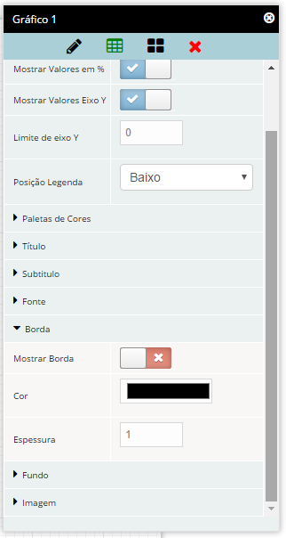 82 Borda Nesta seção temos os seguintes itens a serem preenchidos: Mostrar borda: selecione entre