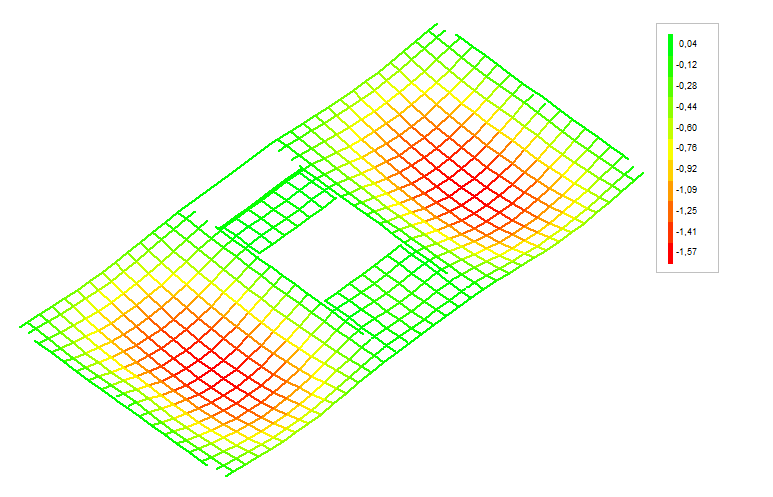 Também é recomendado que para uma análise mais consistente das flechas devem ser visualizados os diagramas disponíveis, que podem ser encontrados no Visualizador de grelha não-linear (Figuras 8.3 e 8.