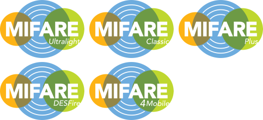 Marcas figurativas MIFARE Exceto onde previsto de outra forma nessas Diretrizes, o uso de marcas figurativas MIFARE (logotipos) só é permitido se você obter aprovação prévia e por escrito do
