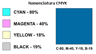 Modelo CMY É o sistema subtrativo mais popular. Se baseia nas cores básicas que FILTRAM certos matizes da luz branca, refletindo os componentes não filtrados.