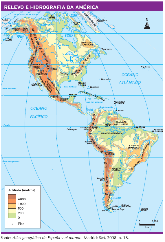 Uma característica do relevo, encontrada de forma similar tanto na América do Norte como na América do Sul, é a presença de planaltos antigos e baixos na porção leste, planícies e depressões no