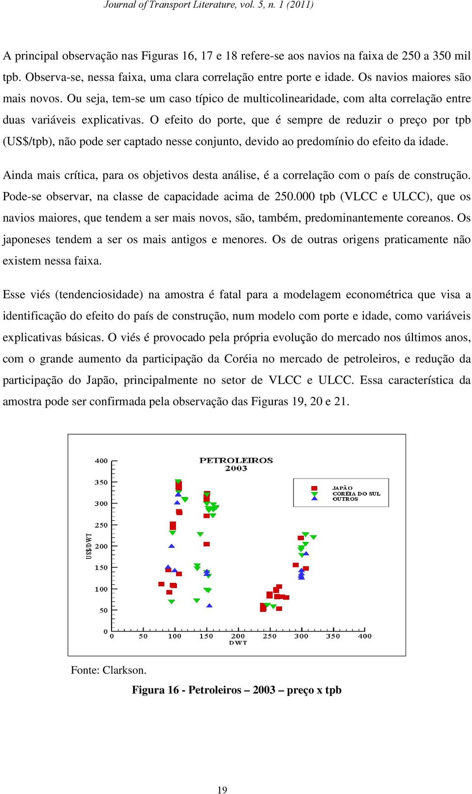 O efeito do porte, que é sempre de reduzir o preço por tpb (US$/tpb), não pode ser captado nesse conjunto, devido ao predomínio do efeito da idade.