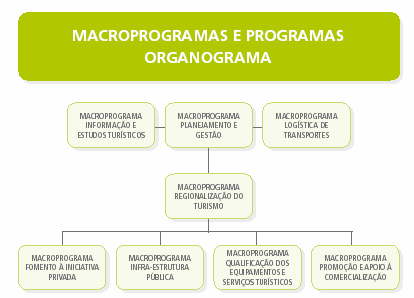 17 respeitando as diferenças, sob a perspectiva da valorização do ser humano e de seu ambiente.