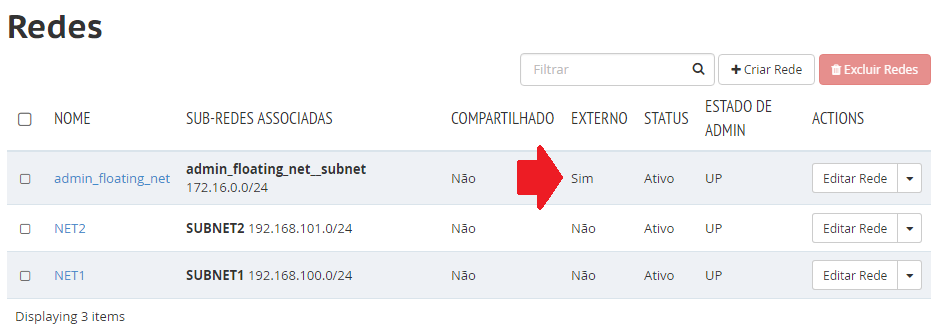 endereço IP 192.168.101.1. Na rede NET1 ele usa o endereço IP 192.168.100.1. Isso já permitirá que as instâncias possam se comunicar com instâncias de redes diferentes, mas elas não podem receber conexões externas nem acessar a internet.